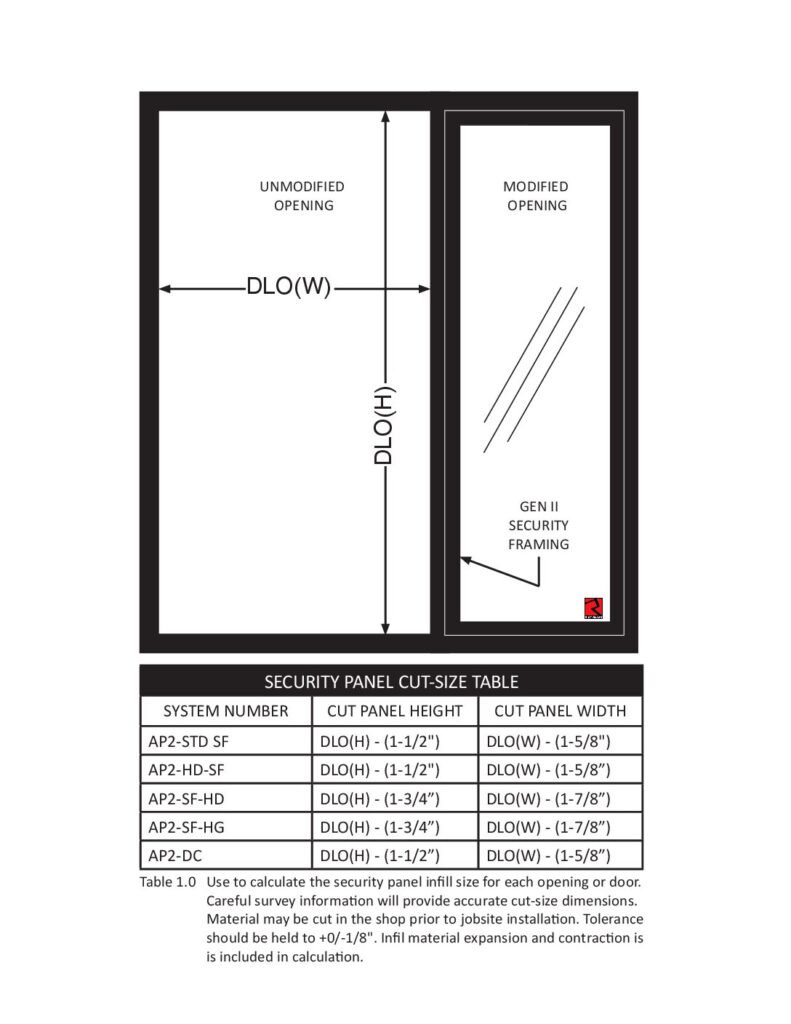 Riot Glass Engineering Diagram – Ballistic and Forced-Entry Glazing System